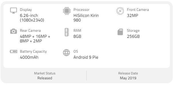 ComingSoon-All-you-need-to-know-about-the-Flagship-HONOR-20-Pro