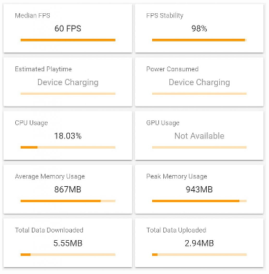 Gaming-Honor-20-Gaming-Performance-Testing-the-Top-Android-Games-on