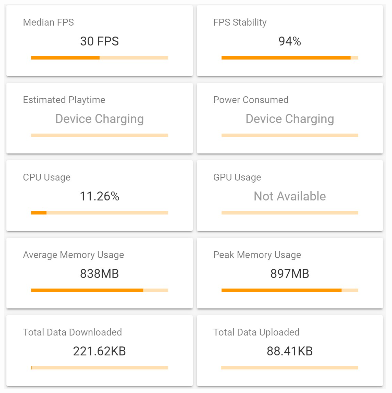 Gaming-Honor-20-Gaming-Performance-Testing-the-Top-Android-Games-on