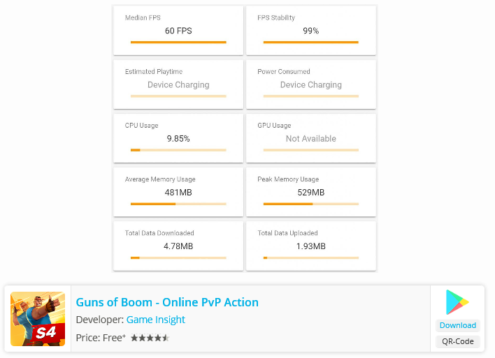 Gaming-Honor-20-Gaming-Performance-Testing-the-Top-Android-Games-on