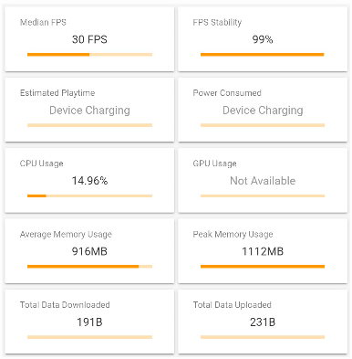 Gaming-Honor-20-Gaming-Performance-Testing-the-Top-Android-Games-on
