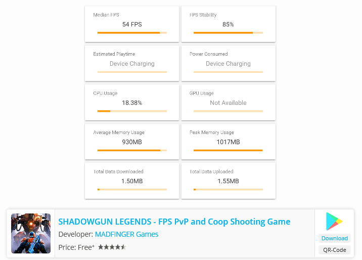 Gaming-Honor-20-Gaming-Performance-Testing-the-Top-Android-Games-on
