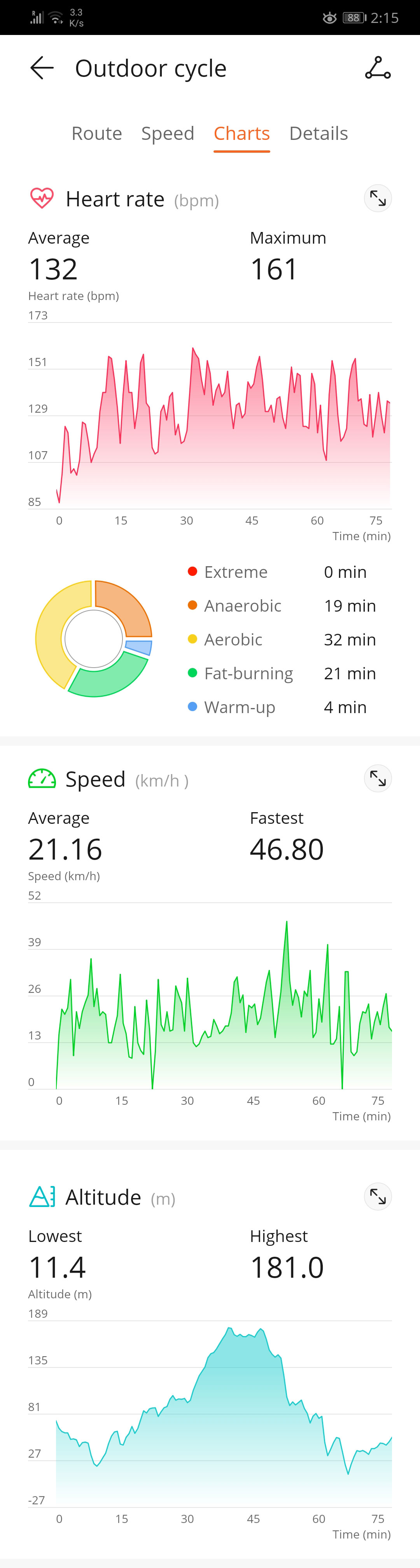 HONOR-MagicWatch-2-Two-Week-Battery-Challenge-First-Seven-Days