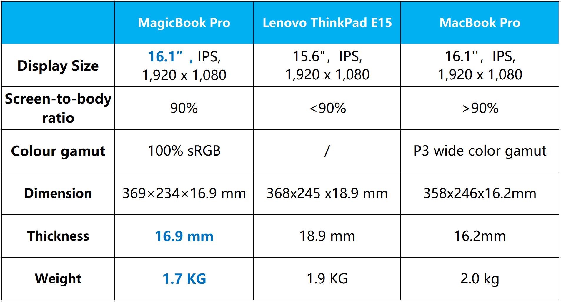 pspan-stylecolor-rgb0-0-0-font-family-微软雅黑-letter-spacing-normal-white