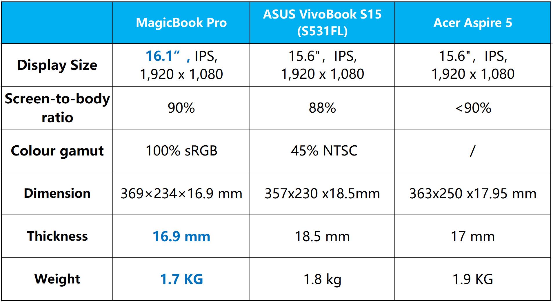 pspan-stylecolor-rgb0-0-0-font-family-微软雅黑-letter-spacing-normal-white