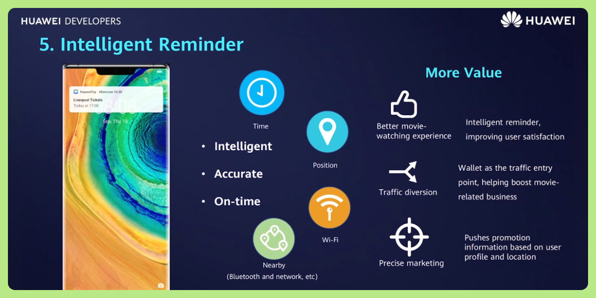 HMS-Core-HUAWEI-Wallet-Kit-All-in-one-Pass---Open-Service-by-HMS-Core-