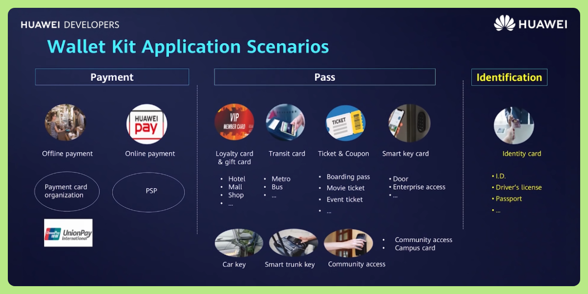 HMS-Core-HUAWEI-Wallet-Kit-All-in-one-Pass---Open-Service-by-HMS-Core-