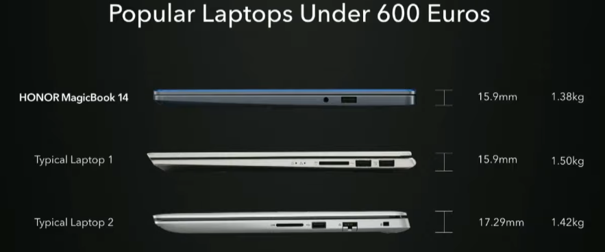 News-Honor-MagicBook-14-And-15-Announced-for-Europe