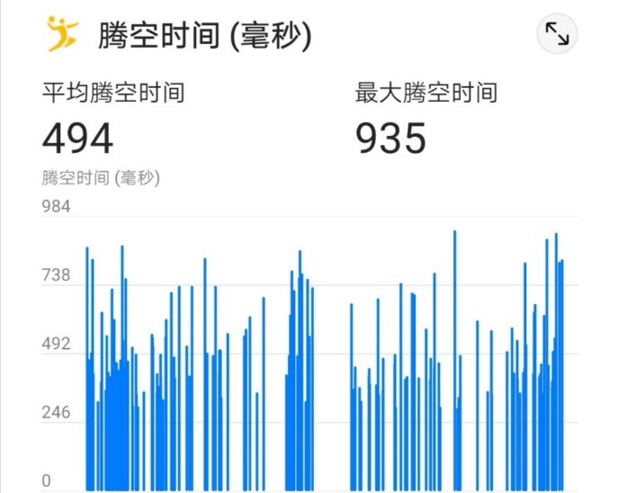 HONOR-Band-5-Sport-A-Fitness-Band-for-Basketball-Lovers