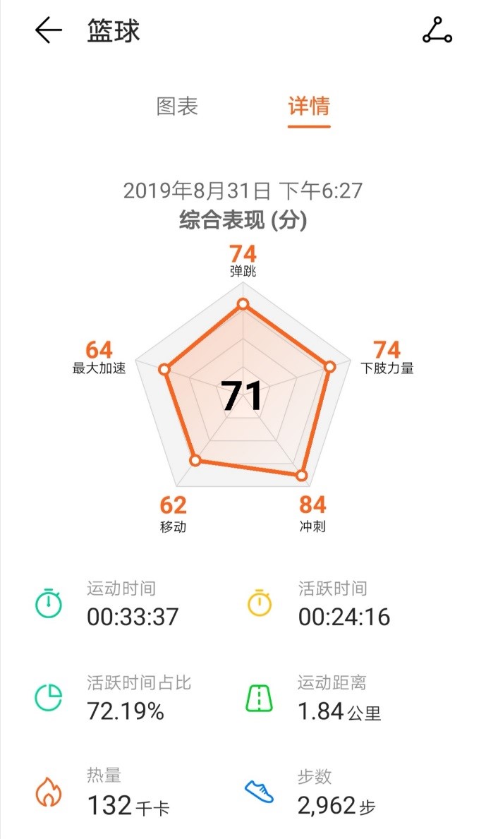 HONOR-Band-5-Sport-A-Fitness-Band-for-Basketball-Lovers