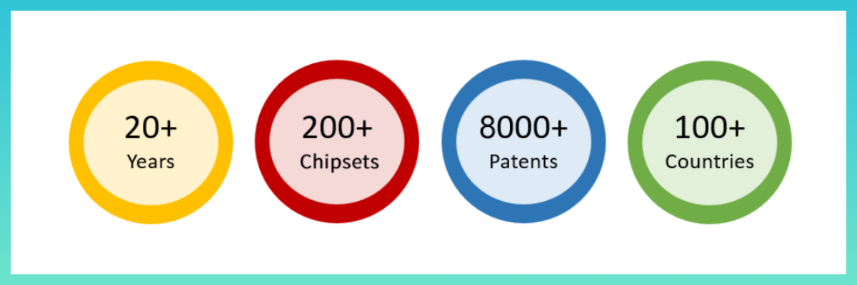News-HiSilicon-Kirin-SoC-Chipsets-dominates-AI-Benchmark-Performance