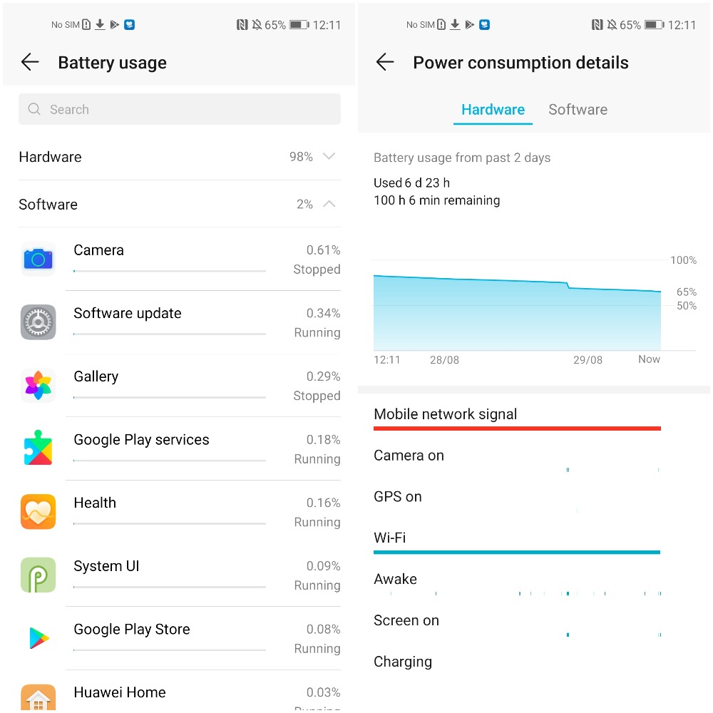 Battery-Life-HONOR-20-Pro---More-Power-Furthermore-Endurance