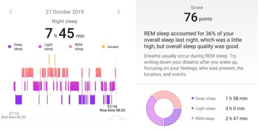 Health-How-the-Honor-Band-5-made-me-care-about-my-health