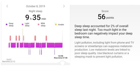 Health-How-the-Honor-Band-5-made-me-care-about-my-health
