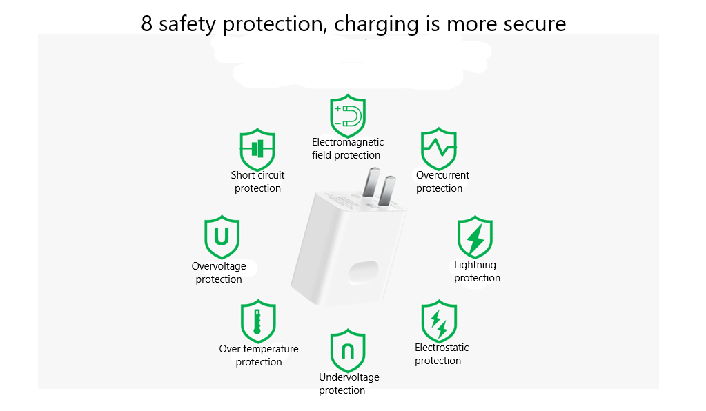 TecHONOR-Why-SuperCharge-Is-So-Fast-Let-Me-Show-You-The-Course-Of-It