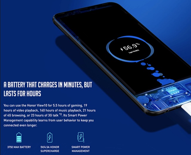 TecHONOR-Why-SuperCharge-Is-So-Fast-Let-Me-Show-You-The-Course-Of-It