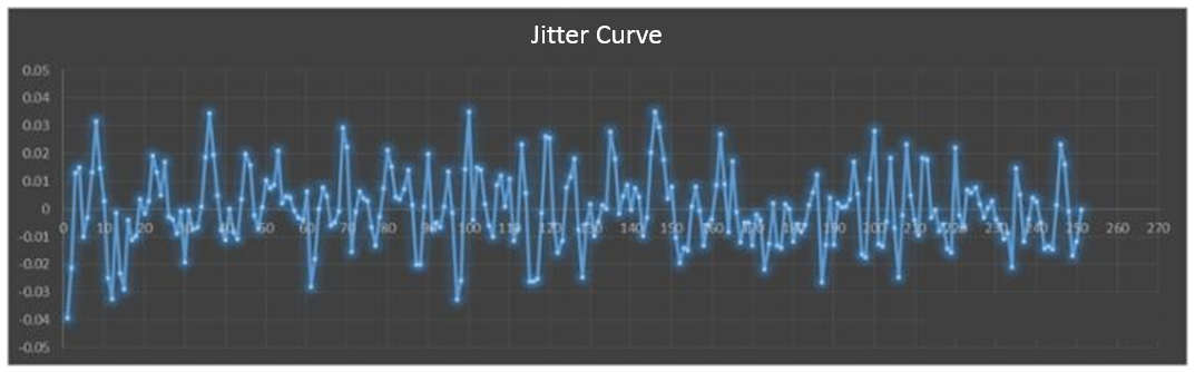 Knowledge-HONORs-Image-Stabilization-Technology-Explained