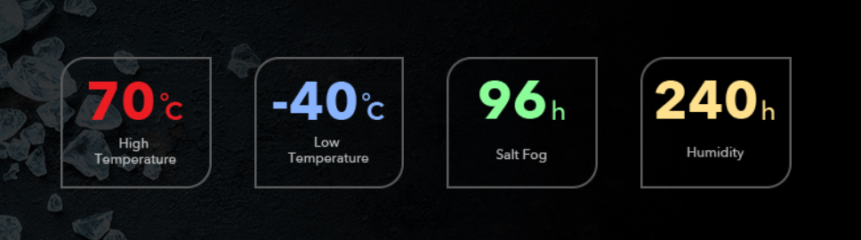 pspan-styleundefinedfont-size16pxDear-HONOR-Fansspanppspan