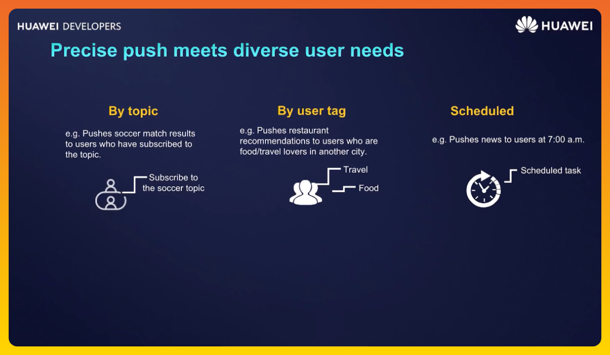 HMS-Core-HUAWEI-Push-Kit-Real-Time-Messaging-Service