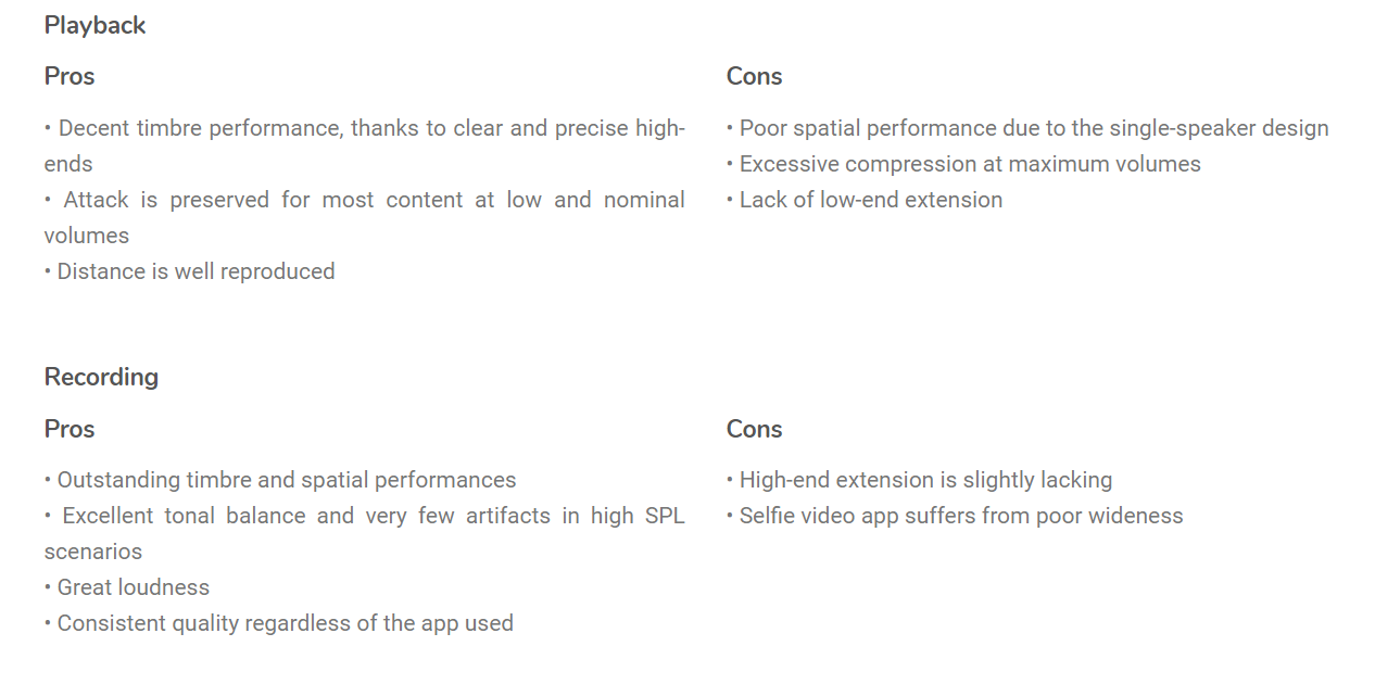 News-HONOR-V30-Pro-Microphone-Ranks-Best-Scores-59-points-on-DXOMARK