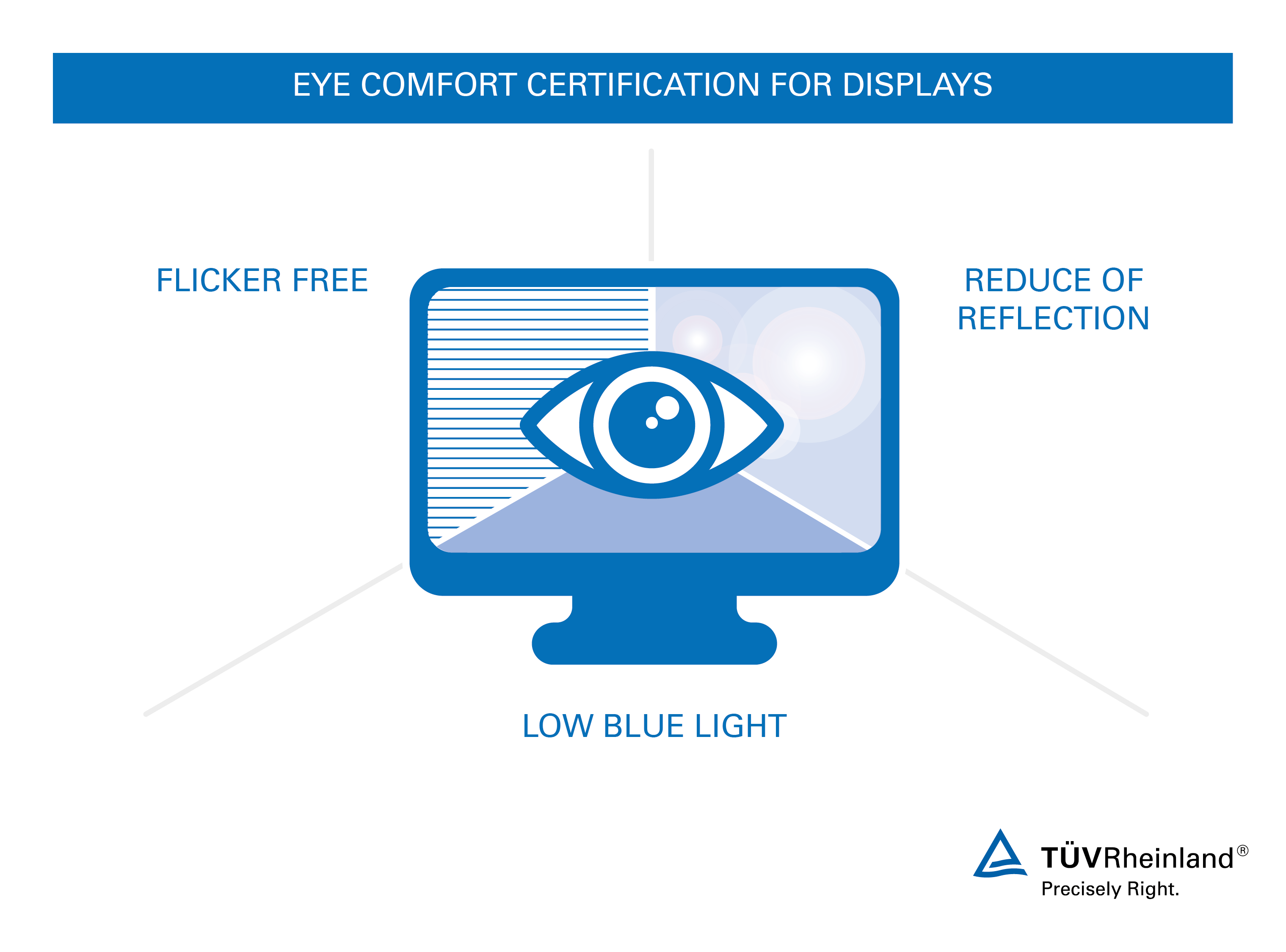 Eye comfort deals light