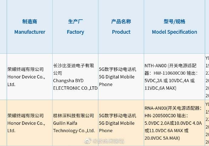 pspanAccording-to-recent-reports-Chinese-manufacturer-Honor-is