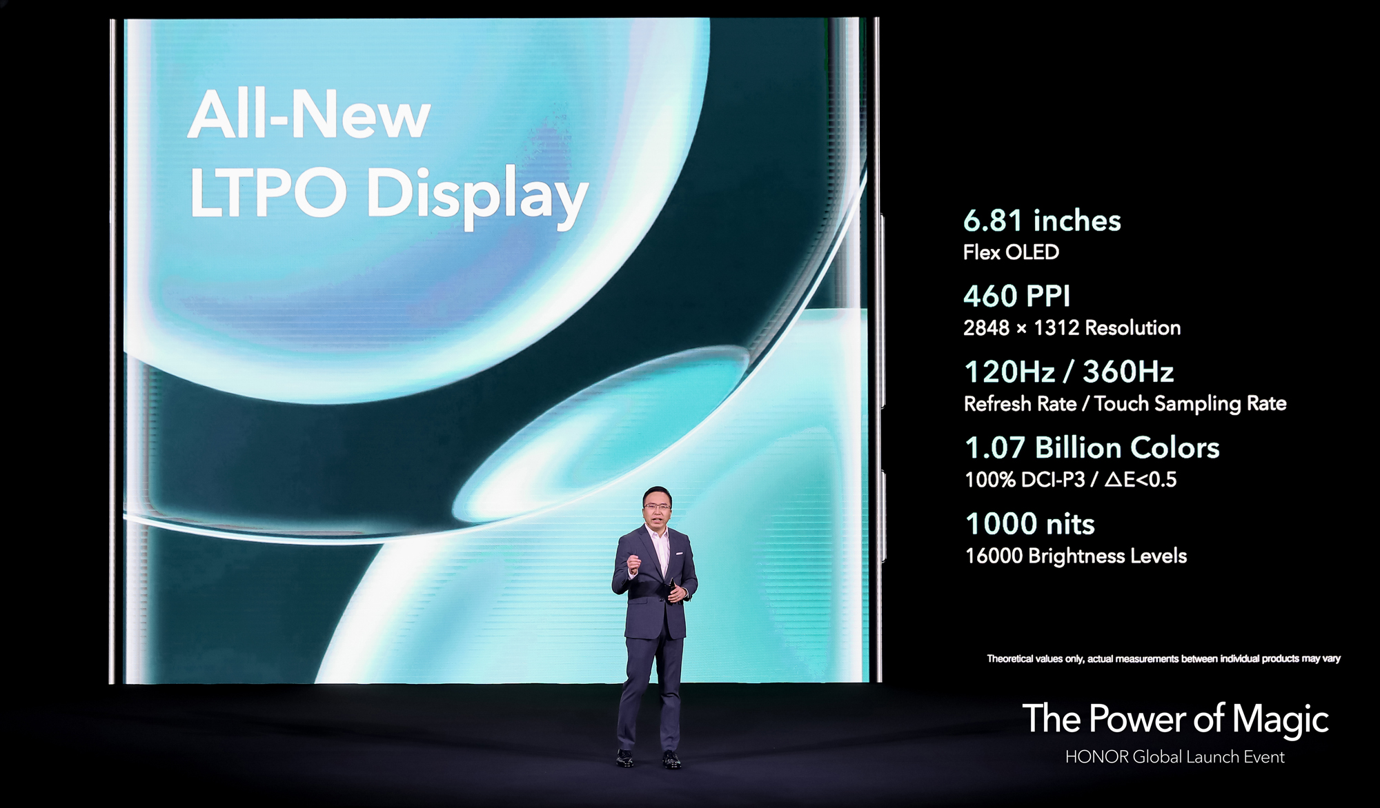 pstrongDear-HONOR-fansstrongppstrongbrstrongppppstrongToday-we-have