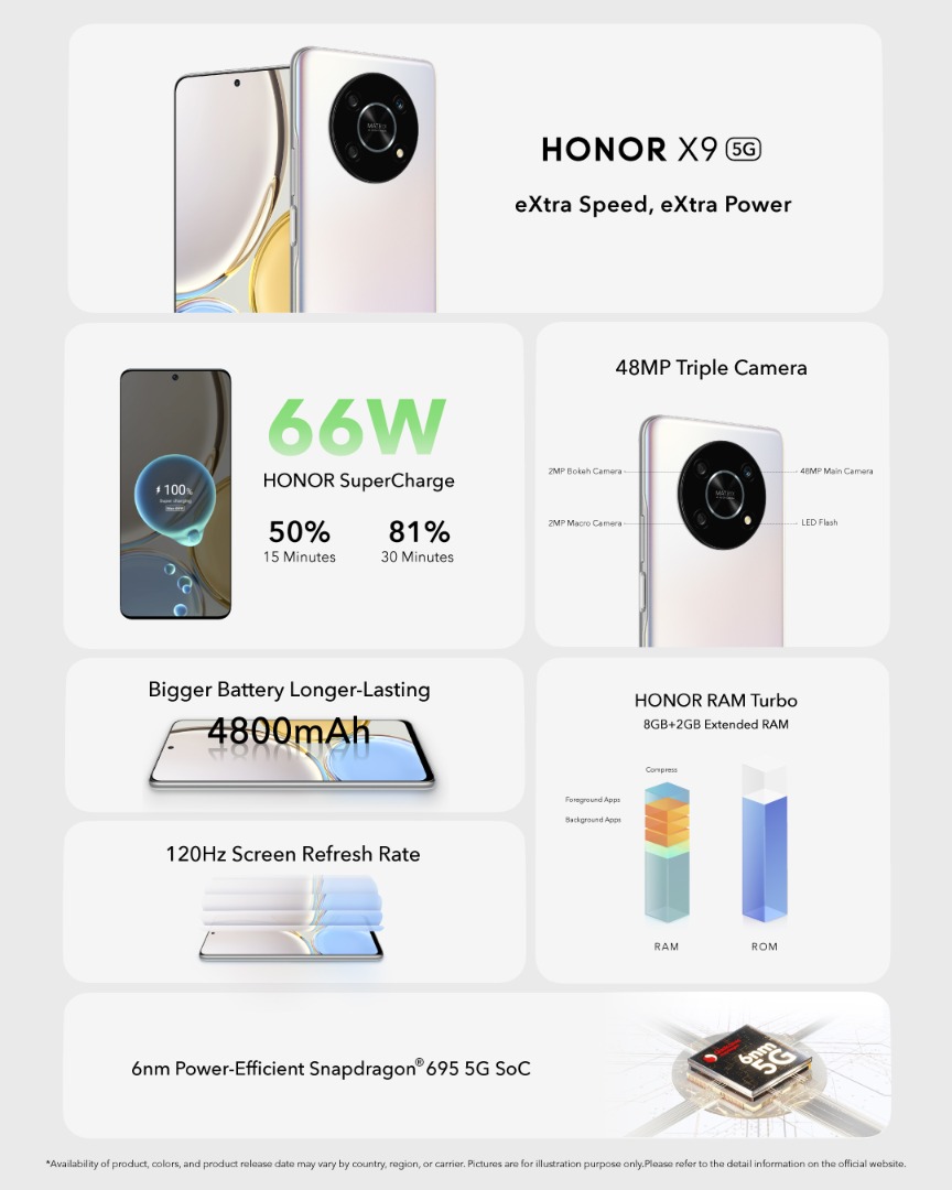 honor x9 5g specifications